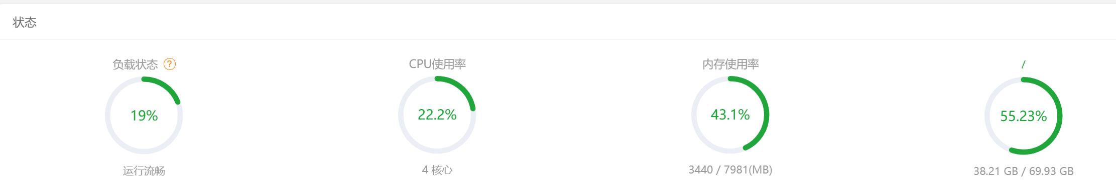 关于网站服务器慢的问题,2025年6月起已解决